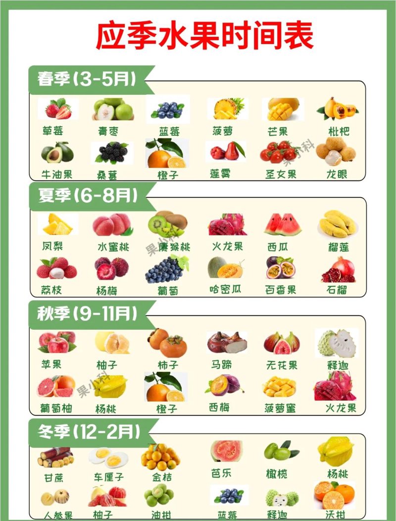 有机蔬菜，绿色健康的代名词，你知道如何选择吗？
